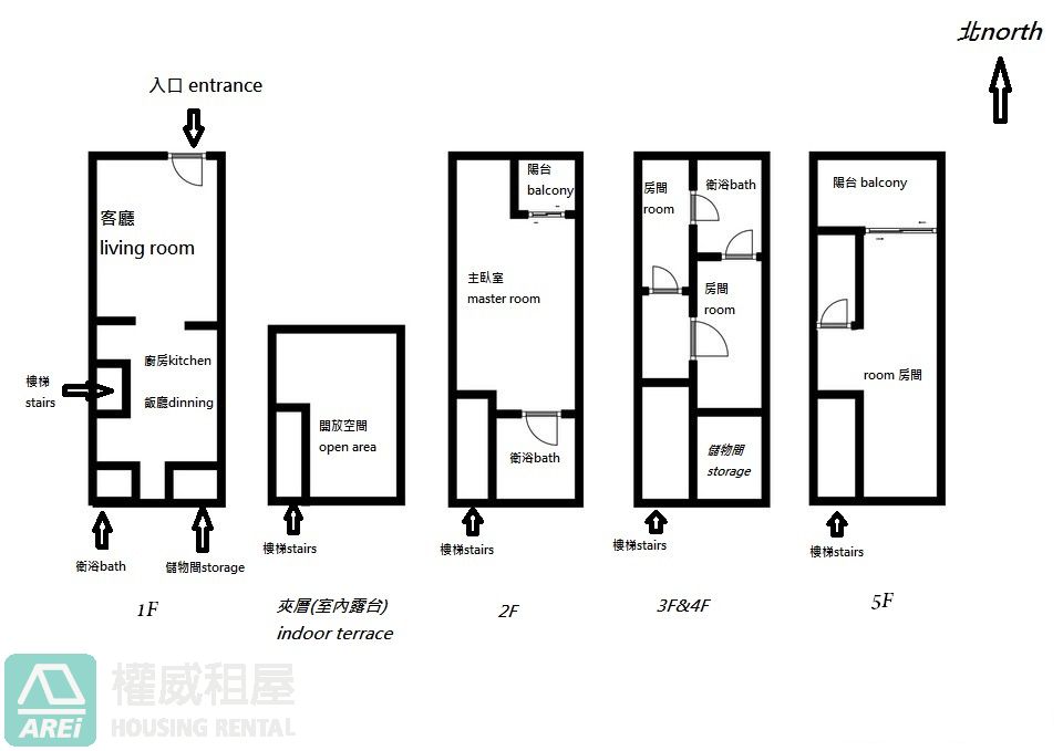 鳥松圓山五樓挑高整棟透天雙平車